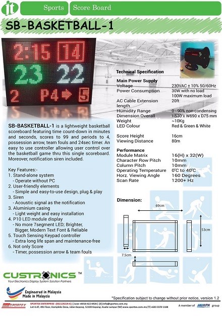 Basketball Score Board